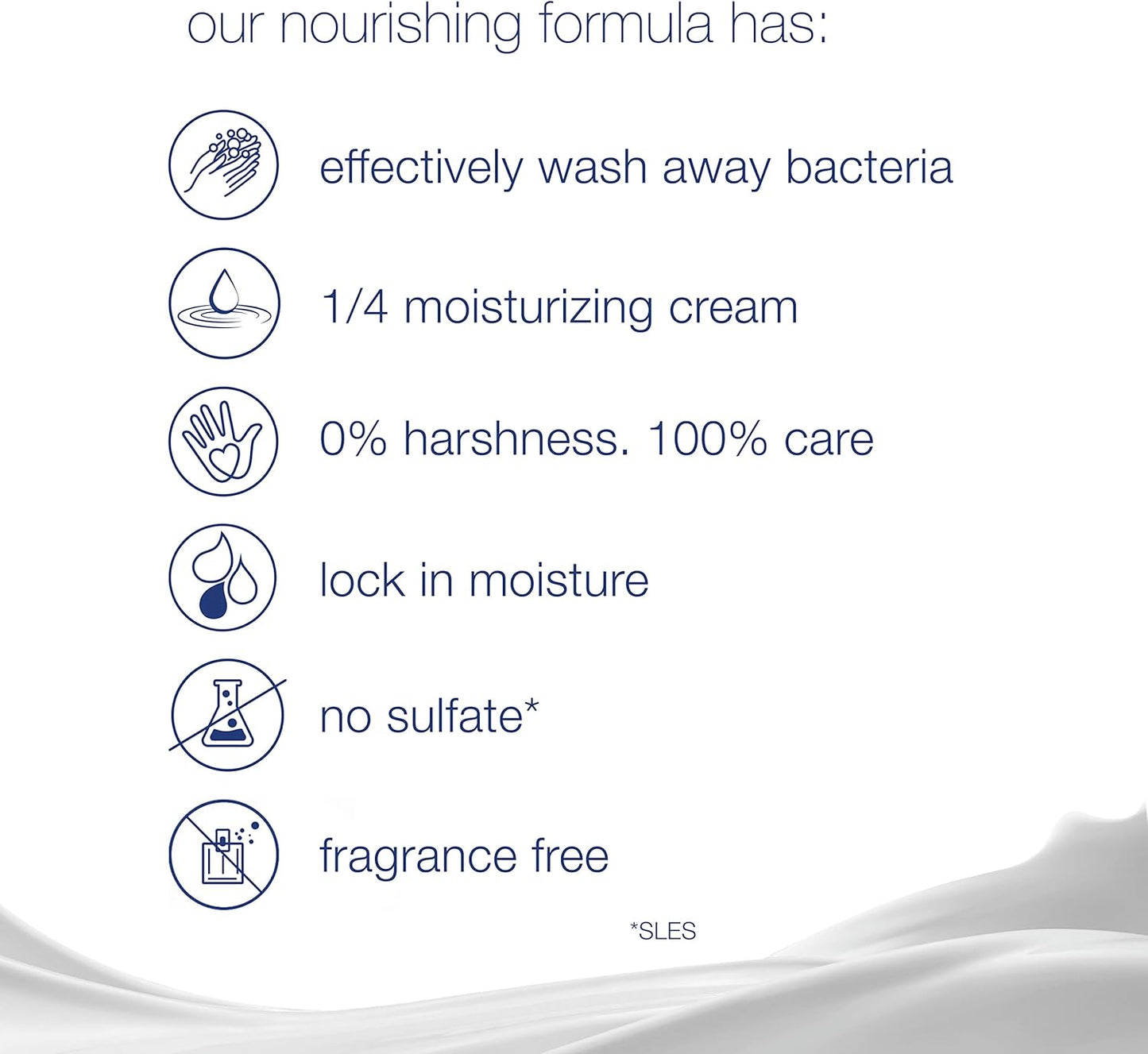 Beauty Bar More Moisturizing than Bar Soap for Softer Skin, Fragrance-Free, Hypoallergenic Beauty Bar Sensitive Skin with Gentle Cleanser 3.75 Oz 14 Bars