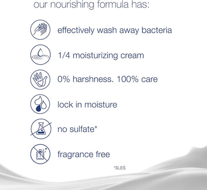 Beauty Bar More Moisturizing than Bar Soap for Softer Skin, Fragrance-Free, Hypoallergenic Beauty Bar Sensitive Skin with Gentle Cleanser 3.75 Oz 14 Bars